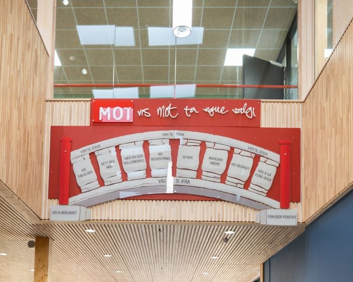 MOT-brua viser verdiane i MOT-programmet. For meir info, gå til MOT sine nettsider via knappen under.